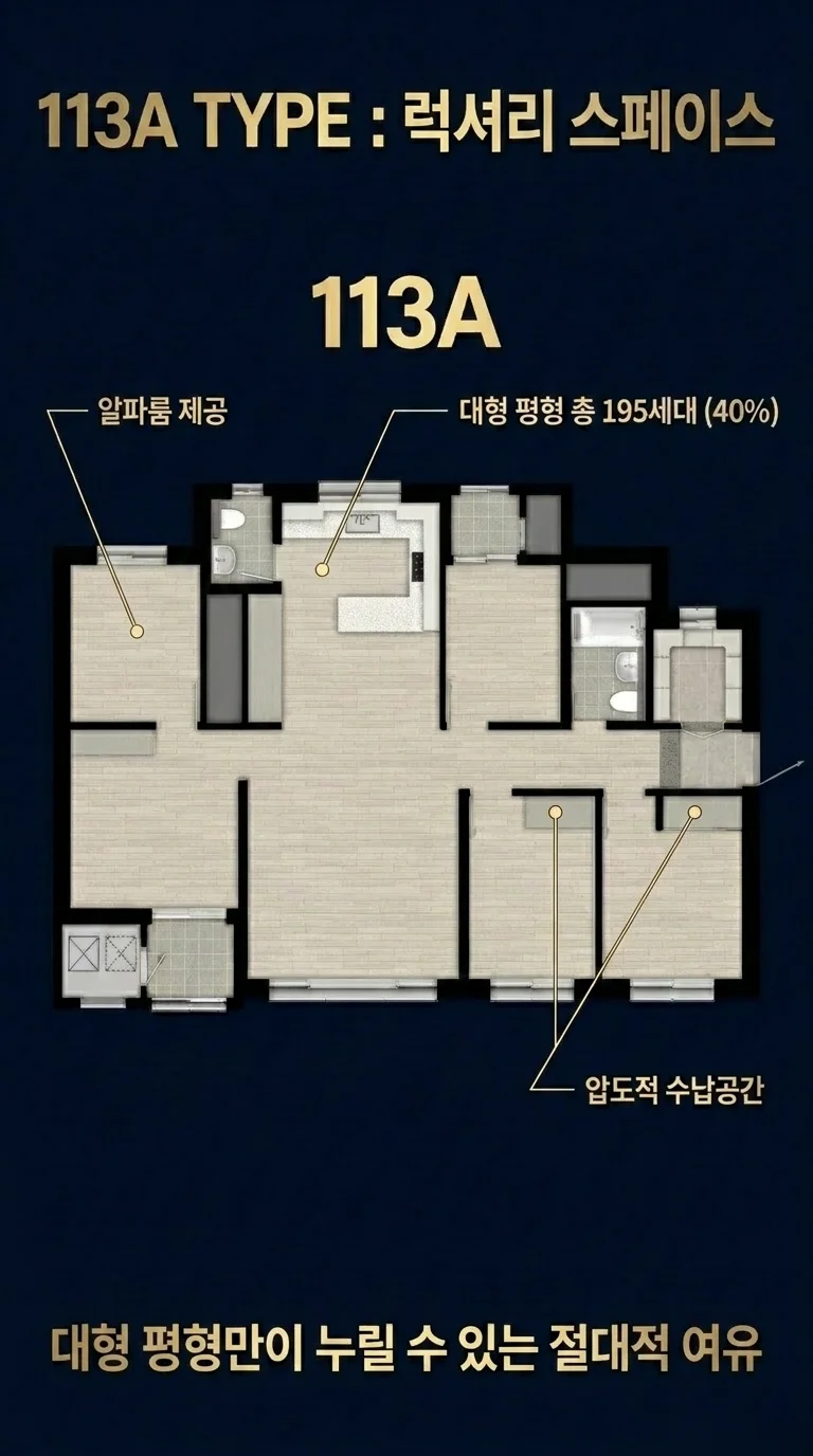 타입 안내 3
