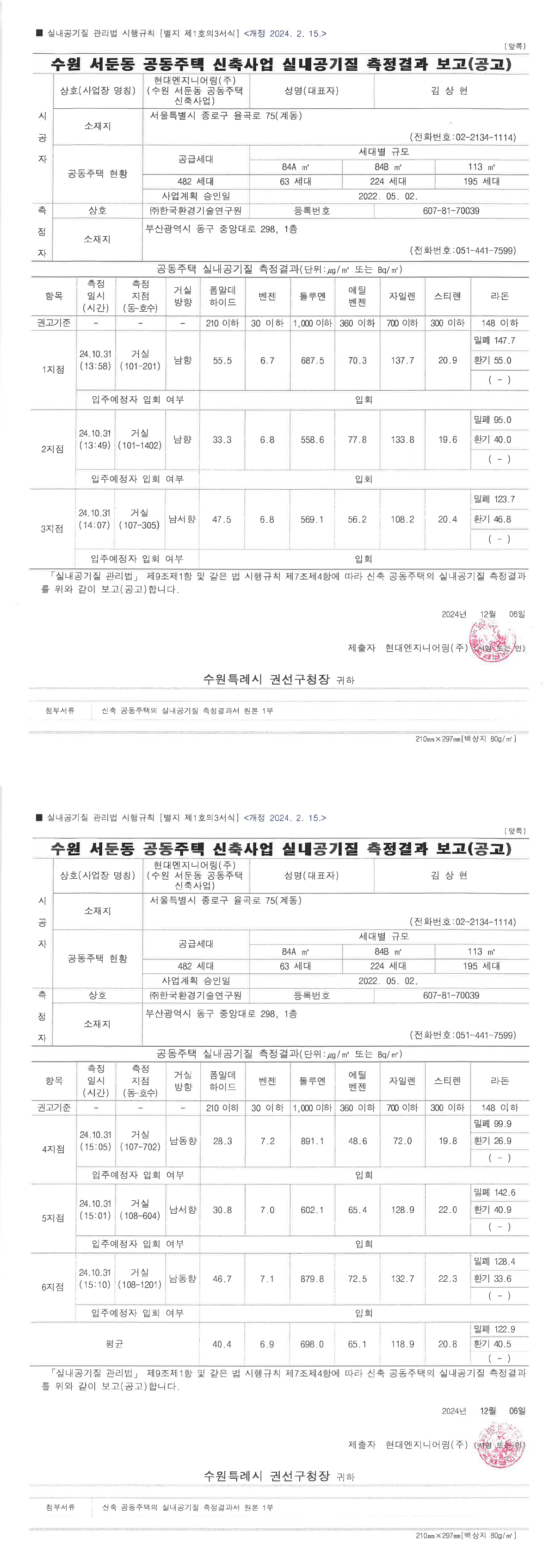 실내공기질측정결과공고 안내 1