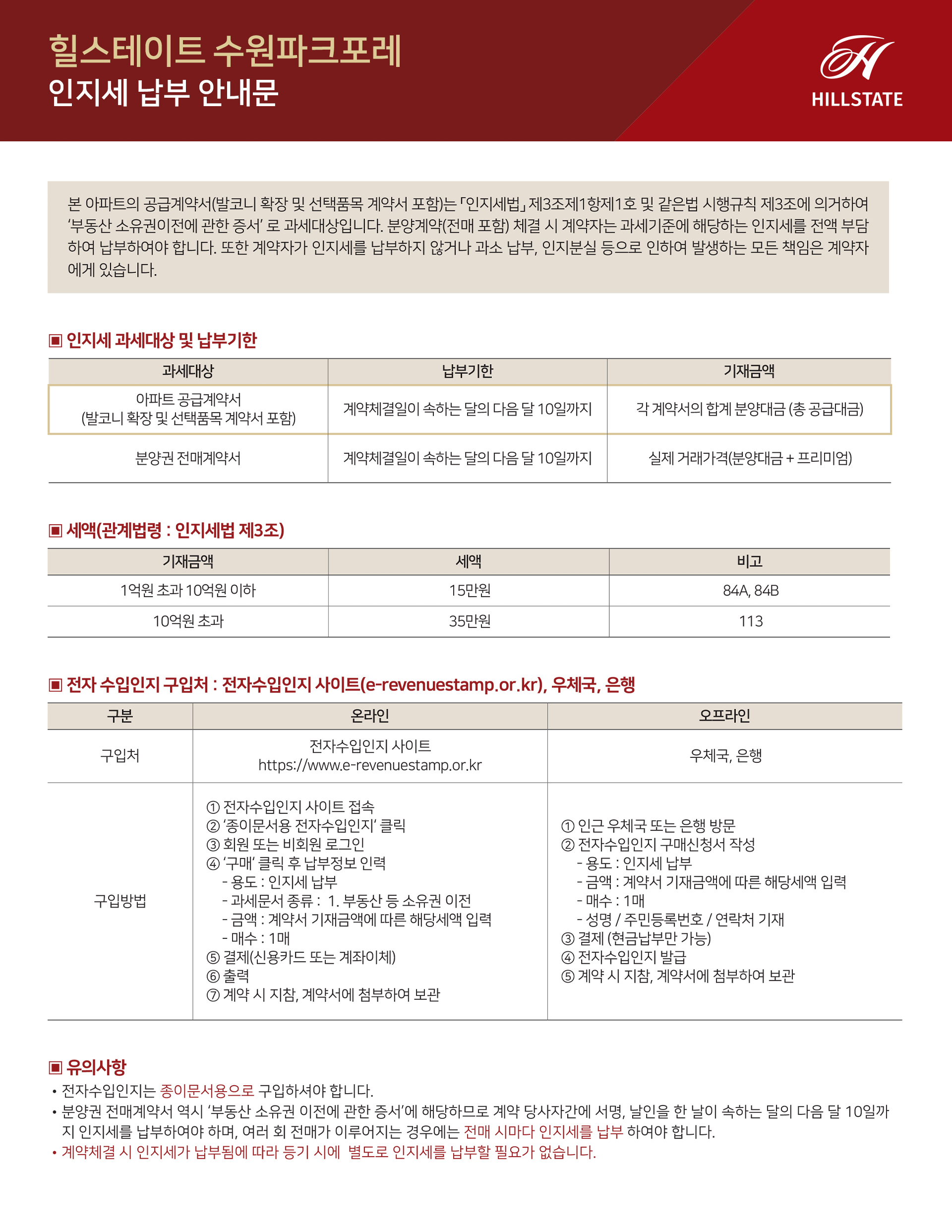 인지세안내 안내 1